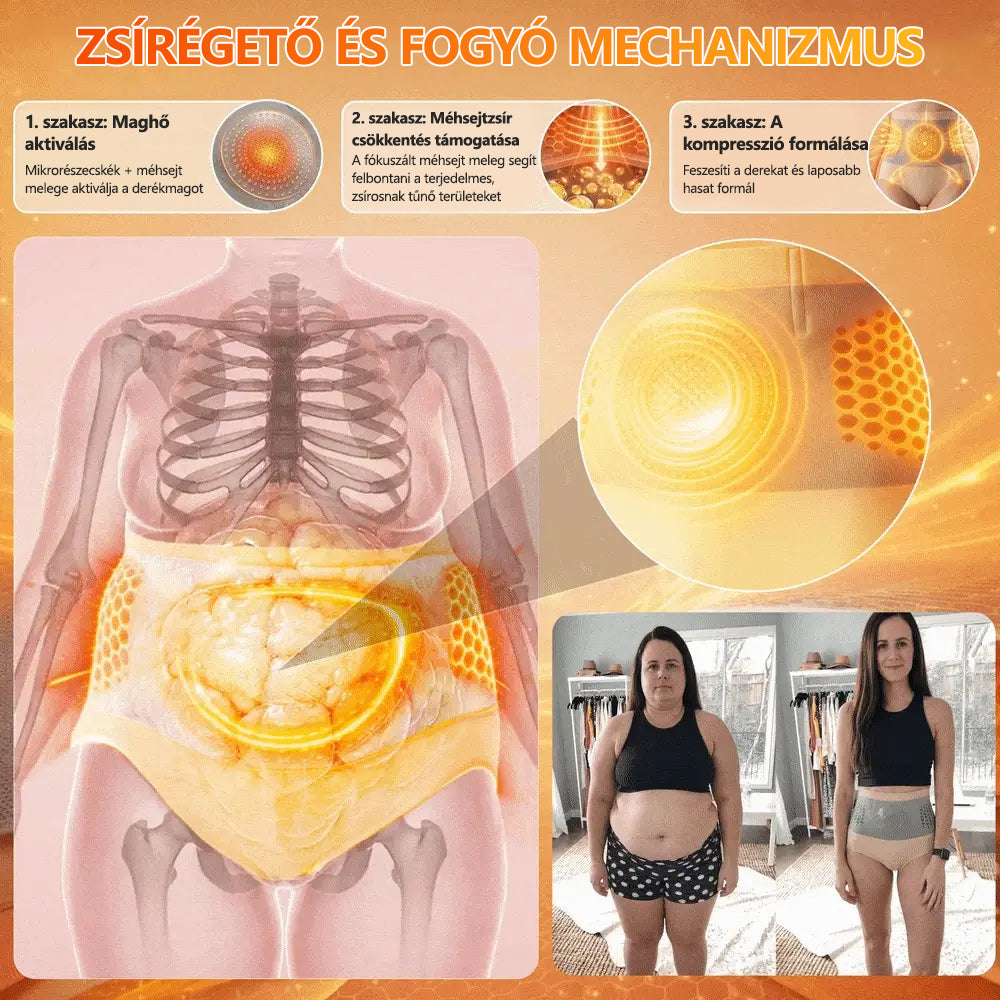 Hivatalos márkaüzlet 👑 BLUESHOT® 2026 – Moringa és Berberin: 4 az 1-ben alakformáló és zsírégető mikrorészecskés rövidnadrág💞