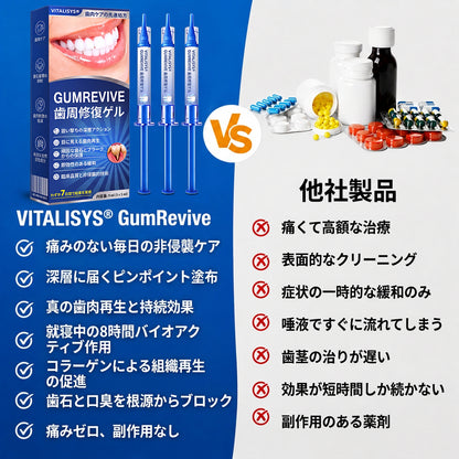 Vitalisys® GumRevive – 歯ぐきケア・リペアジェル 🌥️❤️