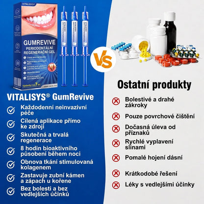 Vitalisys® GumRevive – 歯ぐきケア・リペアジェル 🌥️💪