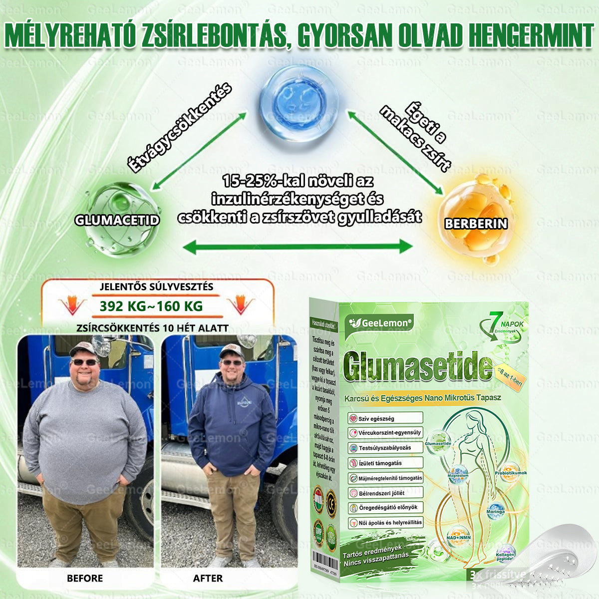 CE által regisztrált & GMP minősítésű | 𝐇𝒆𝒂𝐥𝐫𝐢𝐳𝐞® Glumasetide 8 az 1-ben Karcsú és Egészséges Nano Mikrotűs Tapasz 🇭🇺