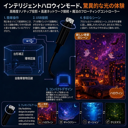 Vitalisys® 5Dスマートプロジェクター 🌌 – 30種類以上の幻想シーン＆スマホアプリで簡単操作 🌥️🖤