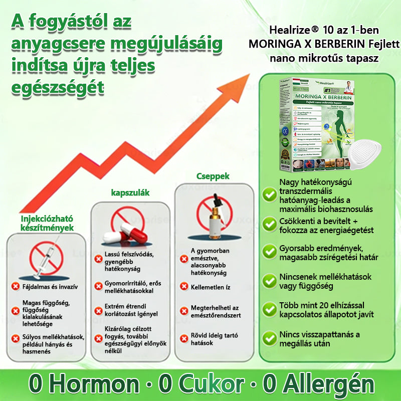 CE által regisztrált & GMP minősítésű | 𝐇𝐞𝐚𝐥𝐫𝐢𝐳𝐞® 🌟🌟𝑴𝒐𝒓𝒊𝒏𝒈𝒂 𝑿 𝑩𝒆𝒓𝒃𝒆𝒓𝒊𝒏 10-𝑰𝒏-1 𝑯𝒂𝒍𝒂𝒅ó 𝑵𝒂𝒏𝒐 𝑴𝒊𝒌𝒓𝒐𝒕ű𝒌 𝑻𝒂𝒑𝒂𝒔𝒛 (𝑵𝒂𝒑𝒊 𝒆𝒈𝒚𝒔𝒛𝒆𝒓, 𝒍á𝒕𝒉𝒂𝒕ó 𝒗á𝒍𝒕𝒐𝒛á𝒔𝒐𝒌 7 𝒏𝒂𝒑 𝒂𝒍𝒂𝒕𝒕）✅ 𝑬𝒍𝒉í𝒛á𝒔, 𝒄𝒖𝒌𝒐𝒓𝒃𝒆𝒕𝒆𝒈𝒔é𝒈, 𝒂𝒍𝒗á𝒔𝒊 𝒂𝒑𝒏𝒐𝒆 é𝒔 í𝒛ü𝒍𝒆𝒕𝒊 𝒑𝒓𝒐𝒃𝒍é𝒎á𝒌