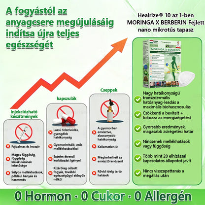 CE által regisztrált & GMP minősítésű | 𝐇𝐞𝐚𝐥𝐫𝐢𝐳𝐞® 🌟🌟𝑴𝒐𝒓𝒊𝒏𝒈𝒂 𝑿 𝑩𝒆𝒓𝒃𝒆𝒓𝒊𝒏 10-𝑰𝒏-1 𝑯𝒂𝒍𝒂𝒅ó 𝑵𝒂𝒏𝒐 𝑴𝒊𝒌𝒓𝒐𝒕ű𝒌 𝑻𝒂𝒑𝒂𝒔𝒛 (𝑵𝒂𝒑𝒊 𝒆𝒈𝒚𝒔𝒛𝒆𝒓, 𝒍á𝒕𝒉𝒂𝒕ó 𝒗á𝒍𝒕𝒐𝒛á𝒔𝒐𝒌 7 𝒏𝒂𝒑 𝒂𝒍𝒂𝒕𝒕）✅ 𝑬𝒍𝒉í𝒛á𝒔, 𝒄𝒖𝒌𝒐𝒓𝒃𝒆𝒕𝒆𝒈𝒔é𝒈, 𝒂𝒍𝒗á𝒔𝒊 𝒂𝒑𝒏𝒐𝒆 é𝒔 í𝒛ü𝒍𝒆𝒕𝒊 𝒑𝒓𝒐𝒃𝒍é𝒎á𝒌