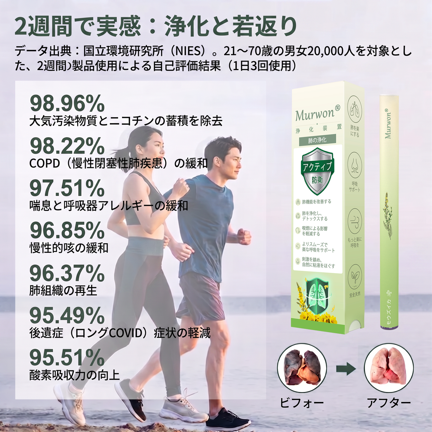 公式フラッグシップストア ✅𝐌𝒖𝒓𝙬𝗼𝗻® ボタニカル・マレイン肺クレンジング・ディフューザー2💕