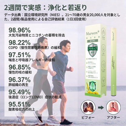 公式フラッグシップストア ✅𝐌𝒖𝒓𝙬𝗼𝗻® ボタニカル・マレイン肺クレンジング・ディフューザー2💕