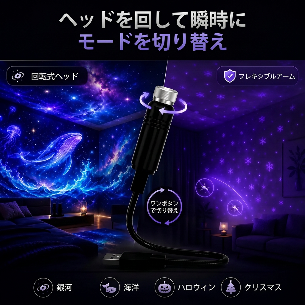 Vitalisys® 5Dスマートプロジェクター 🌌 – 30種類以上の幻想シーン＆スマホアプリで簡単操作 🌥️❤️