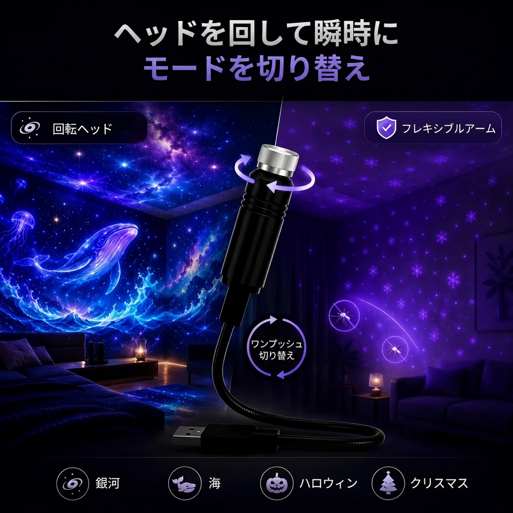 Vitalisys® 5Dスマートプロジェクター 🌌 – 30種類以上の幻想シーン＆スマホアプリで簡単操作 🌥️🖤