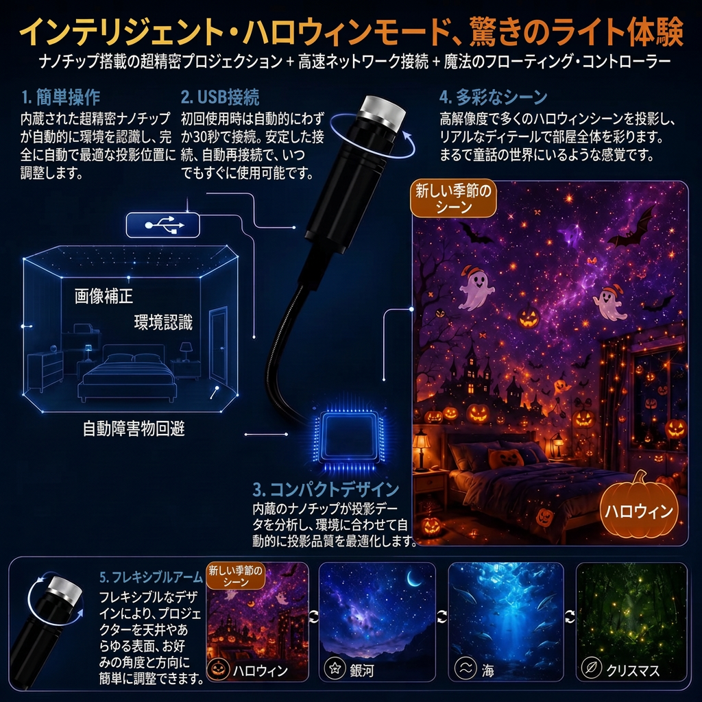 Vitalisys® 5Dスマートプロジェクター 🌌 – 30種類以上の幻想シーン＆スマホアプリで簡単操作 🌥️❤️