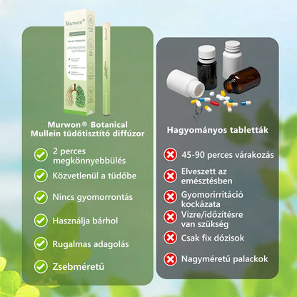 Magyar tulajdonban és üzemeltetésben ✅ Murwon® botanikus ökörfarkkóró (Mullein) tüdőtisztító diffúzor  (🫁 köhögés, garatgyulladás, légszomj, köpet, orrdugulás, hörghurut, hörghurut, allergiás tünetek, tüdő diszkomfort) 💞