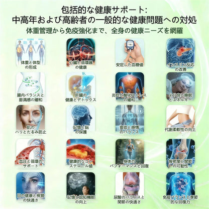 臨床検証済み✨ /🌥️𝑴𝑼𝑹𝑾𝑶𝑵®＆NAD+ 10-in-1 ナノ強化フォーミュラ — 肥満、肌のたるみ、糖尿病、睡眠時無呼吸症候群、関節の悩み、その他健康上の懸念にアプローチ💙