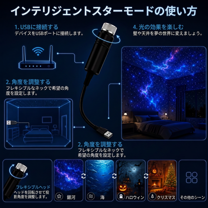 Vitalisys® 5Dスマートプロジェクター 🌌 – 30種類以上の幻想シーン＆スマホアプリで簡単操作 🌥️🖤