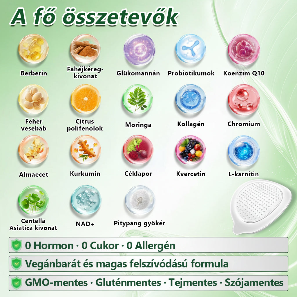 Arany fokozatú minőségbiztosítás👩‍⚕️ | 𝐌𝐔𝐑𝑾𝑶𝑵®𝑀-𝘉-𝑁 10-𝖺𝗓-𝟣-𝗯𝗲𝗻 𝑵𝒂𝒏𝒐 𝐹ú𝑧𝑖ó𝑠 Anyagcs𝑒𝑟𝑒 𝑻𝒂𝒑𝒂𝒔𝒛🍉| ✅ Tudomány által támogatott 10-az-1 formulával, eredmények már 7 nap alatt🍓