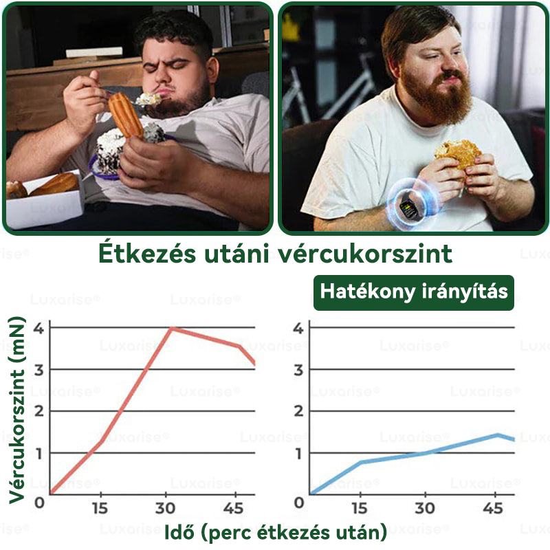 CE által regisztrált & GMP minősítésű | 𝑳𝒖𝒙a𝒓𝒊𝒔𝒆® 🌟🌟𝑴𝒐𝒓𝒊𝒏𝒈𝒂 𝑿 𝑩𝒆𝒓𝒃𝒆𝒓𝒊𝒏 10-𝑰𝒏-1 𝑯𝒂𝒍𝒂𝒅ó 𝑵𝒂𝒏𝒐 𝑴𝒊𝒌𝒓𝒐𝒕ű𝒌 𝑻𝒂𝒑𝒂𝒔𝒛 (𝑵𝒂𝒑𝒊 𝒆𝒈𝒚𝒔𝒛𝒆𝒓, 𝒍á𝒕𝒉𝒂𝒕ó 𝒗á𝒍𝒕𝒐𝒛á𝒔𝒐𝒌 7 𝒏𝒂𝒑 𝒂𝒍𝒂𝒕𝒕）✅ 𝑬𝒍𝒉í𝒛á𝒔, 𝒄𝒖𝒌𝒐𝒓𝒃𝒆𝒕𝒆𝒈𝒔é𝒈, 𝒂𝒍𝒗á𝒔𝒊 𝒂𝒑𝒏𝒐𝒆 é𝒔 í𝒛ü𝒍𝒆𝒕𝒊 𝒑𝒓𝒐𝒃𝒍é𝒎á𝒌