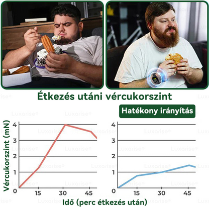 CE által regisztrált & GMP minősítésű | 𝑳𝒖𝒙a𝒓𝒊𝒔𝒆® 🌟🌟𝑴𝒐𝒓𝒊𝒏𝒈𝒂 𝑿 𝑩𝒆𝒓𝒃𝒆𝒓𝒊𝒏 10-𝑰𝒏-1 𝑯𝒂𝒍𝒂𝒅ó 𝑵𝒂𝒏𝒐 𝑴𝒊𝒌𝒓𝒐𝒕ű𝒌 𝑻𝒂𝒑𝒂𝒔𝒛 (𝑵𝒂𝒑𝒊 𝒆𝒈𝒚𝒔𝒛𝒆𝒓, 𝒍á𝒕𝒉𝒂𝒕ó 𝒗á𝒍𝒕𝒐𝒛á𝒔𝒐𝒌 7 𝒏𝒂𝒑 𝒂𝒍𝒂𝒕𝒕）✅ 𝑬𝒍𝒉í𝒛á𝒔, 𝒄𝒖𝒌𝒐𝒓𝒃𝒆𝒕𝒆𝒈𝒔é𝒈, 𝒂𝒍𝒗á𝒔𝒊 𝒂𝒑𝒏𝒐𝒆 é𝒔 í𝒛ü𝒍𝒆𝒕𝒊 𝒑𝒓𝒐𝒃𝒍é𝒎á𝒌