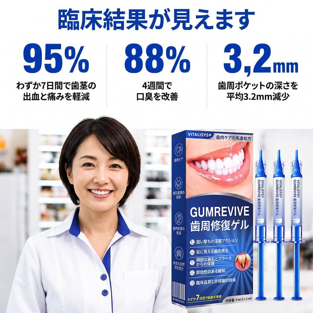 Vitalisys® GumRevive – 歯ぐきケア・リペアジェル 🌥️❤️