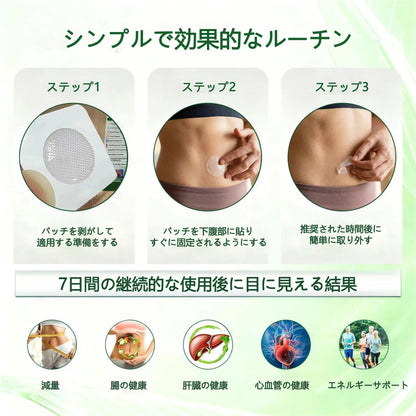 臨床検証済み✨ /🌥️𝑴𝑼𝑹𝑾𝑶𝑵®＆NAD+ 10-in-1 ナノ強化フォーミュラ — 肥満、肌のたるみ、糖尿病、睡眠時無呼吸症候群、関節の悩み、その他健康上の懸念にアプローチ💙