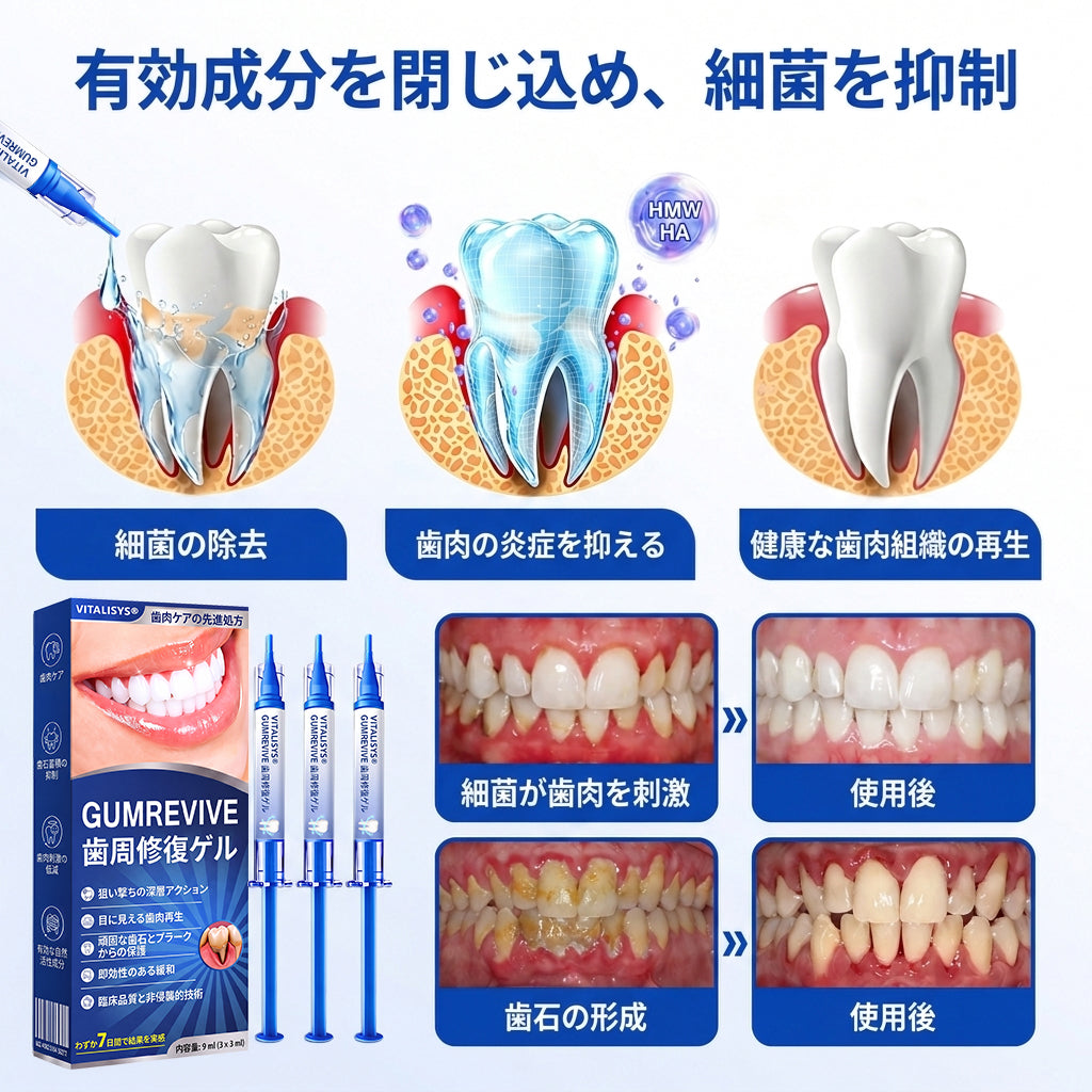 Vitalisys® GumRevive – 歯ぐきケア・リペアジェル 🌥️❤️